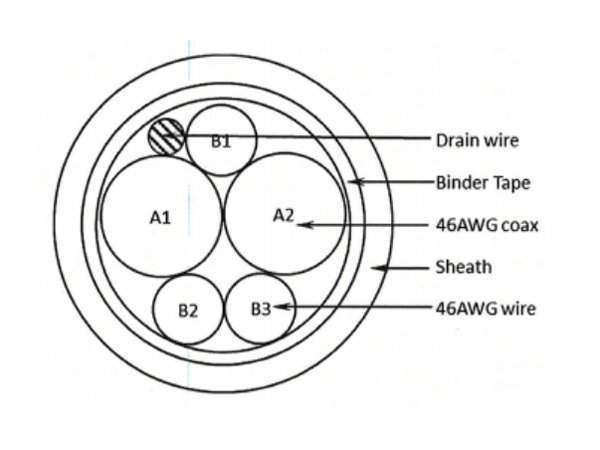 5C(2×46AWG+3×46AWG)-0.4